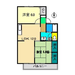 土佐一宮駅 徒歩8分 2階の物件間取画像